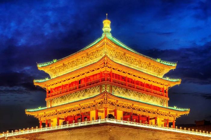 Triángulo de Oro y Yangtze