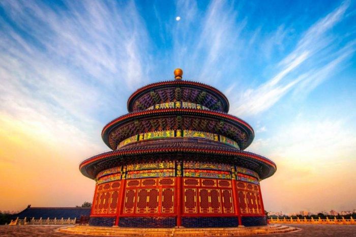 Pekín, Shanghai y Ciudad Natal del Confucianismo