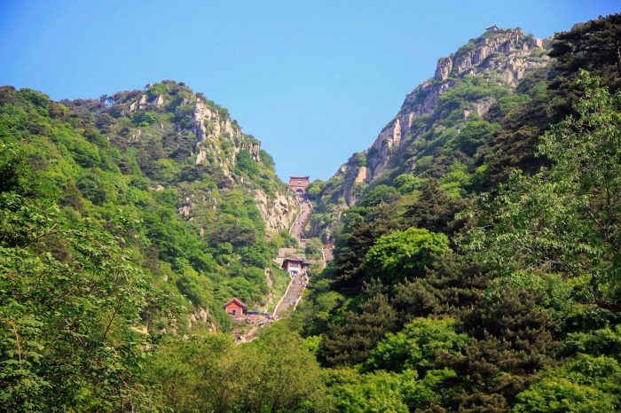 Monte Taishan, Lugar de Nacimiento de Confucio y Qingdao