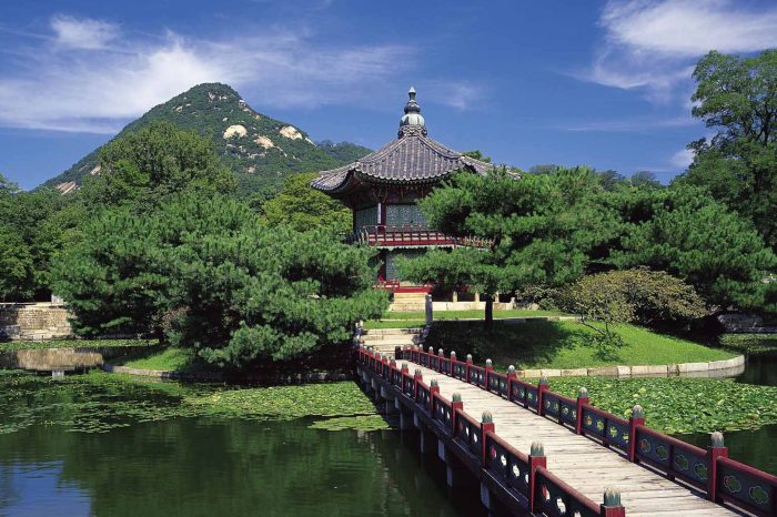 Viaje de 2 Días a Jardin Clásico – Suzhou