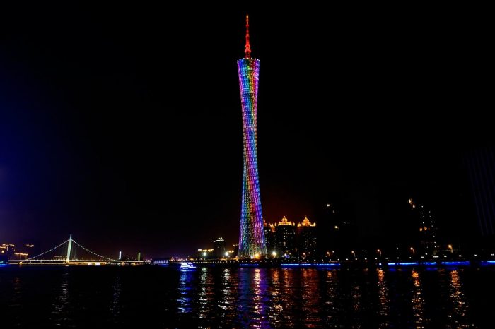 Viaje de 4 Días a Guangzhou Shenzhen Explorer en Tren Bala