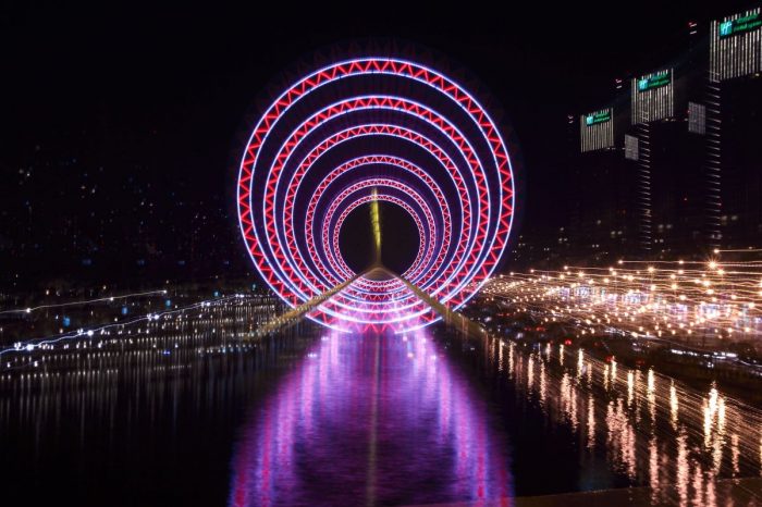 Viaje de 2 Días por lo Más Destacado de Tianjin