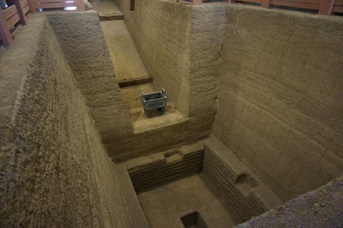 Viaje a las Ruinas de Yin Xu y al Museo Nacional de Caracteres Chinos desde Anyang